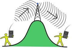 amateur-or-gmrs-radio-repeater-simplified-explanation-small