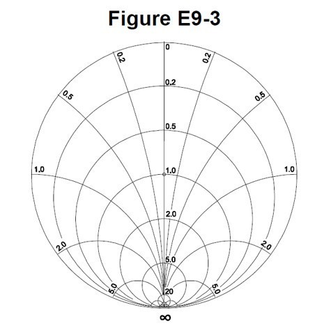 FCC-Extra-Amateur-Radio-License-E9-3