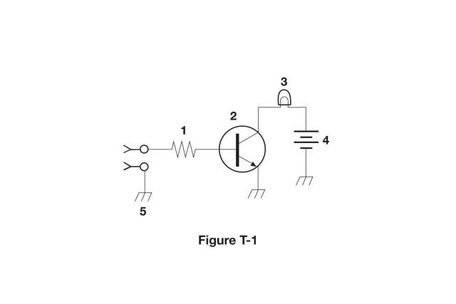FCC-Technician-Class-Amateur-Radio-License-T1