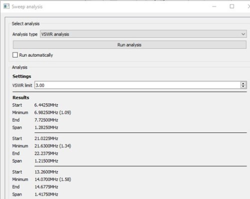 NanoVNA-Sweep-Analysis
